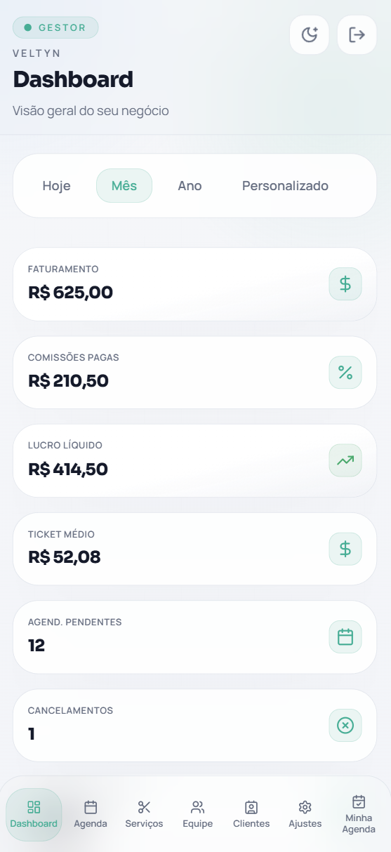 Dashboard Financeiro Veltyn